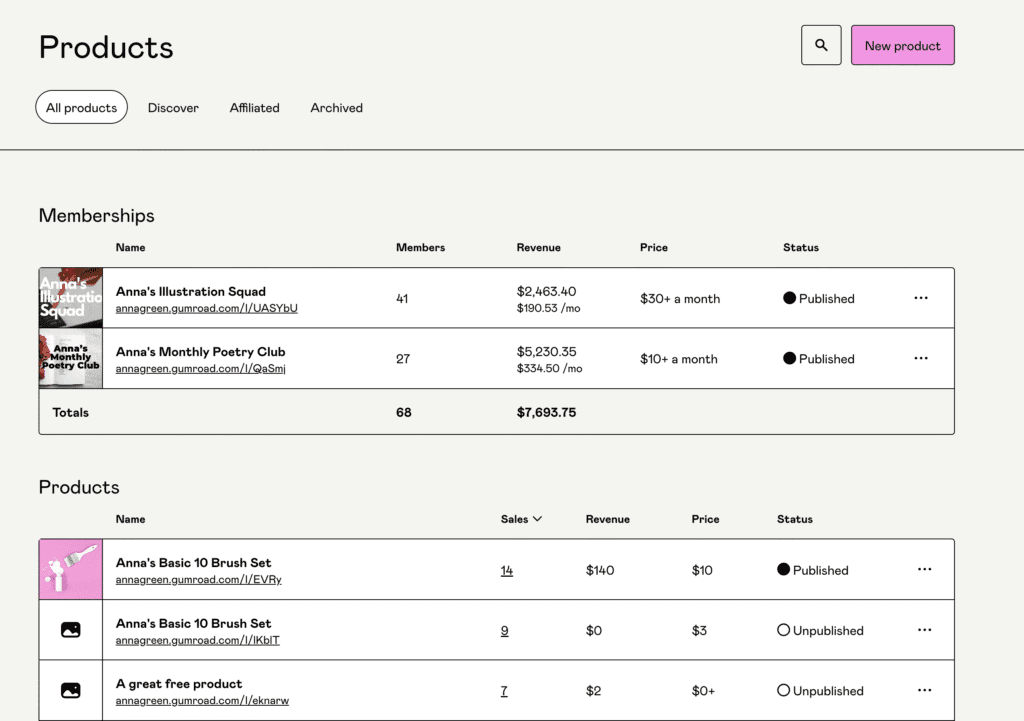 sell digital products on Gumroad dashboard showing creator product listings and earnings overview"