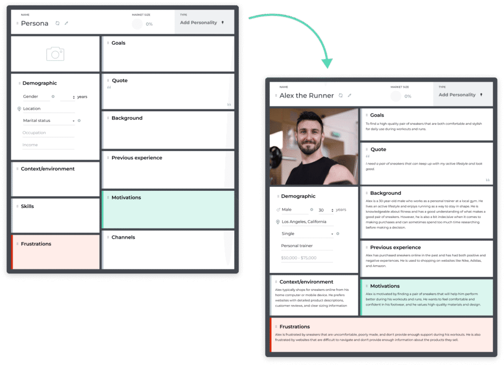creative ai persona design on character ai platform