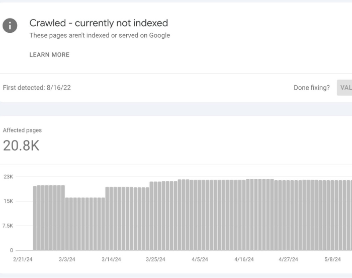 why your blog is not indexed on Google in Search Console