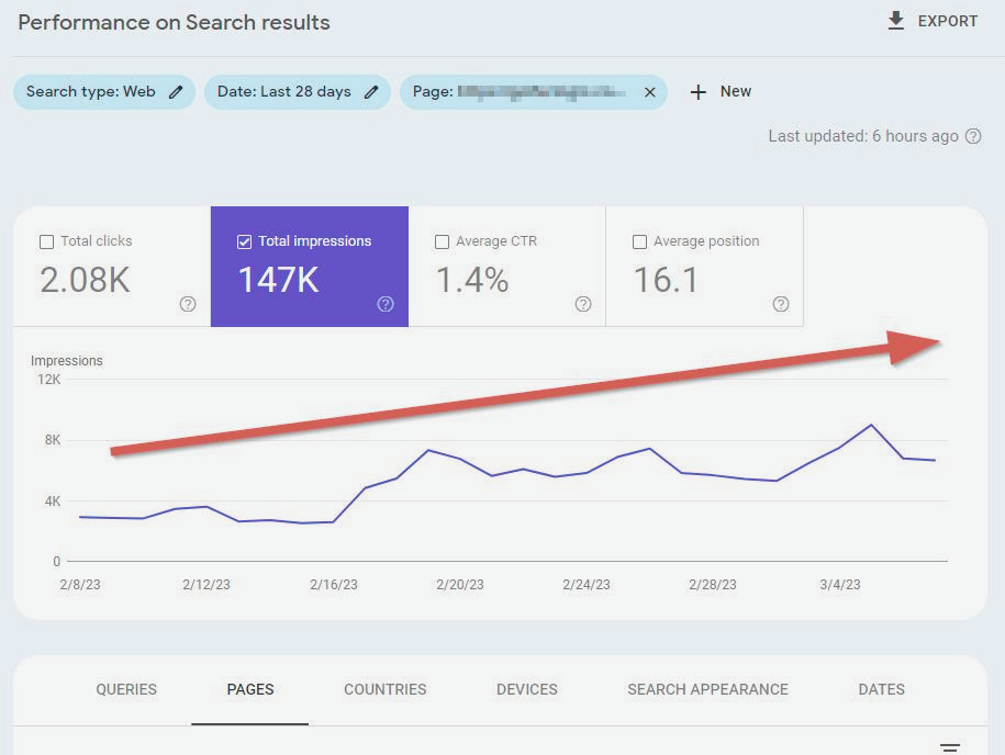 free AI tools for blogging results search console